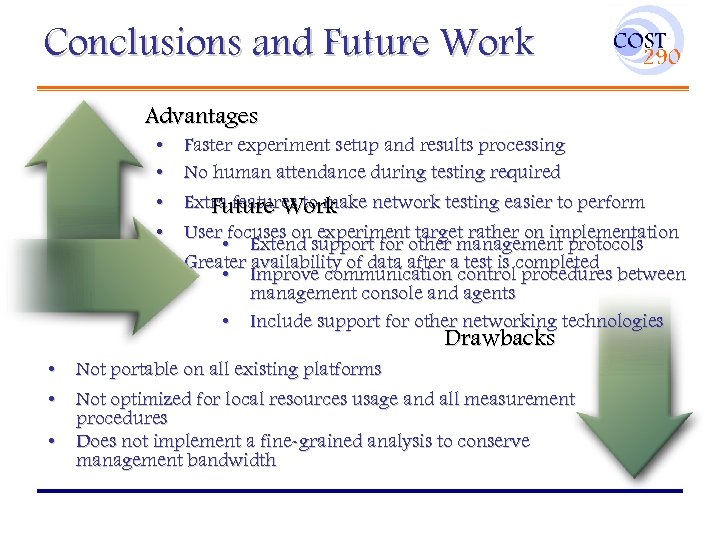 Conclusions and Future Work Advantages • • • Faster experiment setup and results processing