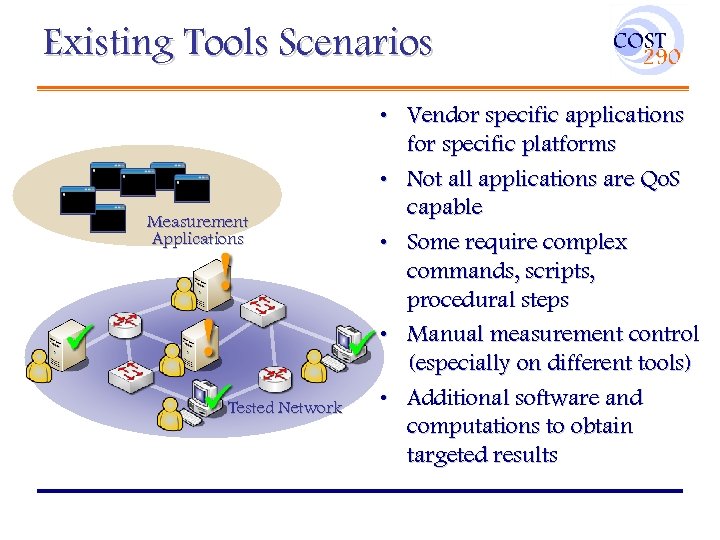 Existing Tools Scenarios Measurement Applications Tested Network • Vendor specific applications for specific platforms
