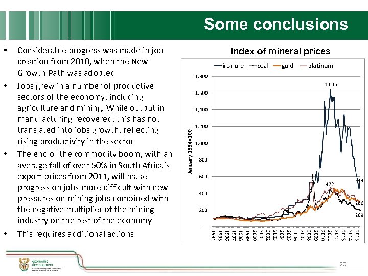 Some conclusions • • Considerable progress was made in job creation from 2010, when