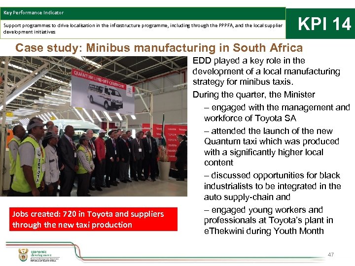 Key Performance Indicator Support programmes to drive localisation in the infrastructure programme, including through