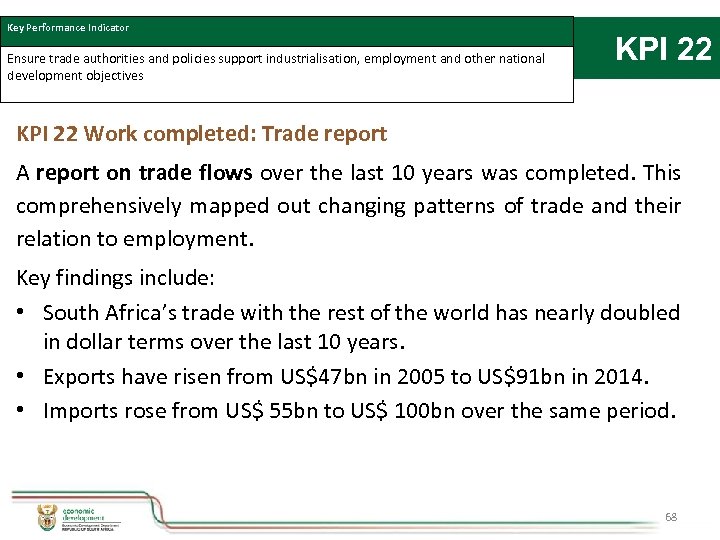 Key Performance Indicator Ensure trade authorities and policies support industrialisation, employment and other national