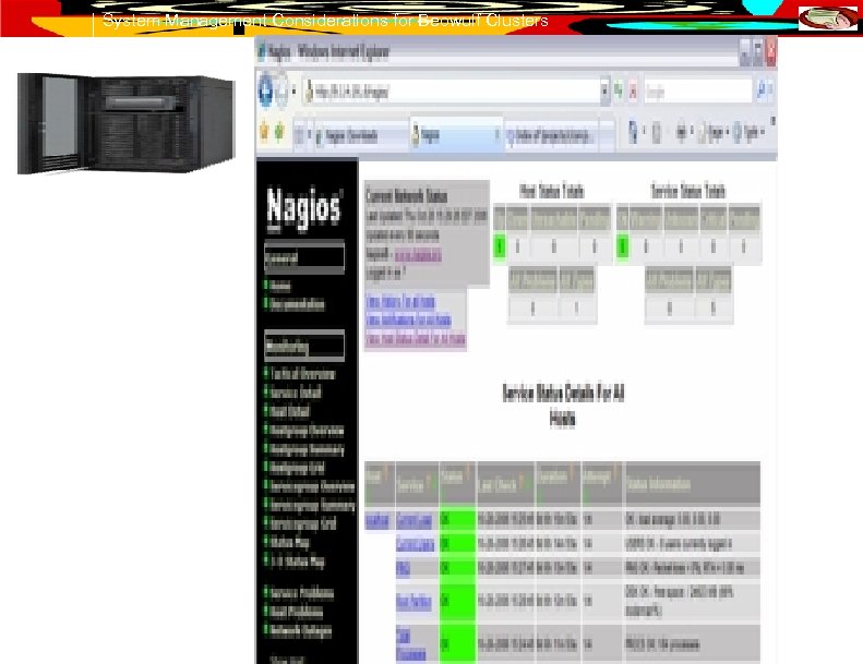 System Management Considerations for Beowulf Clusters © 2003 IBM Corporation 