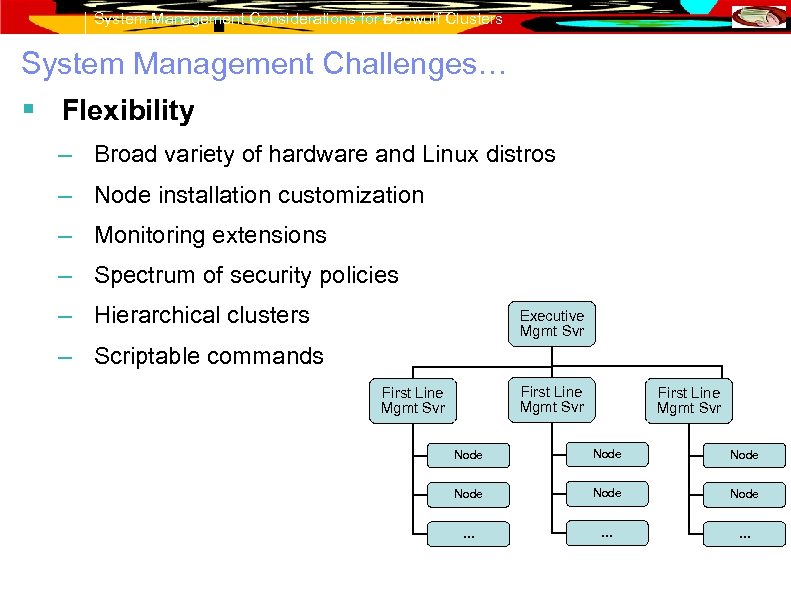 System Management Considerations for Beowulf Clusters System Management Challenges… § Flexibility – Broad variety