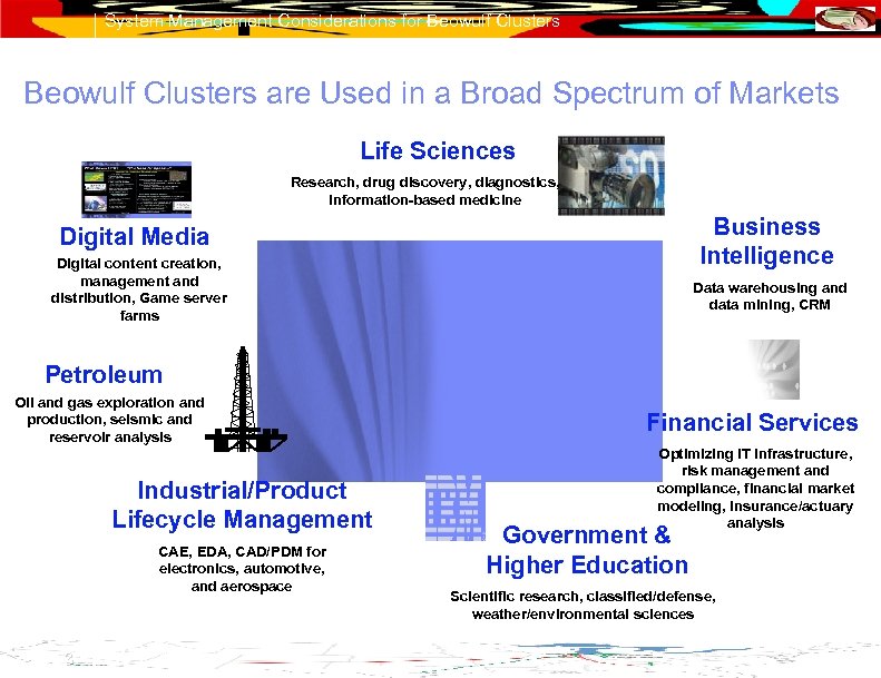 System Management Considerations for Beowulf Clusters are Used in a Broad Spectrum of Markets