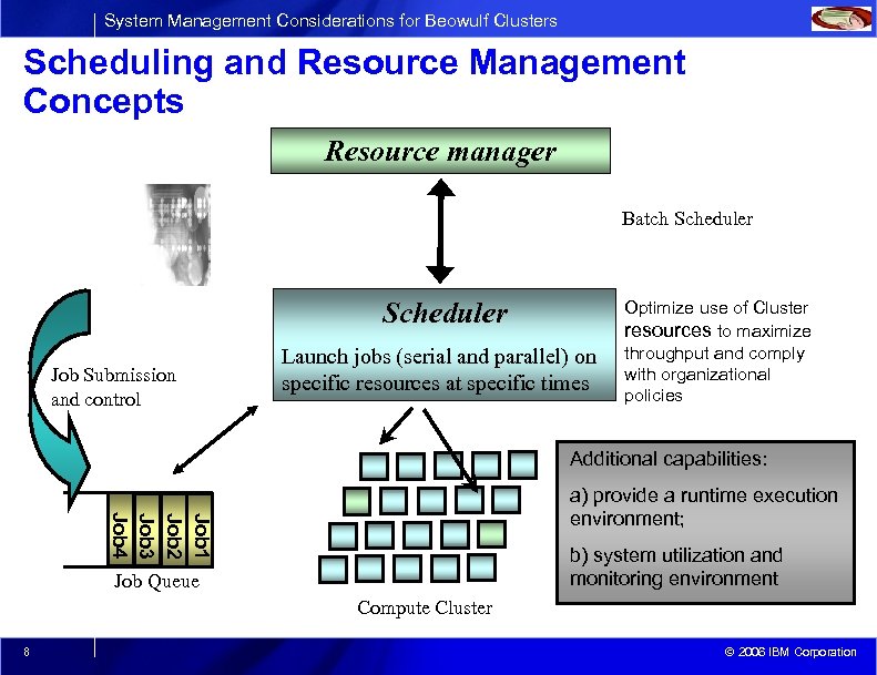 System Management Considerations for Beowulf Clusters Scheduling and Resource Management Concepts Resource manager Batch