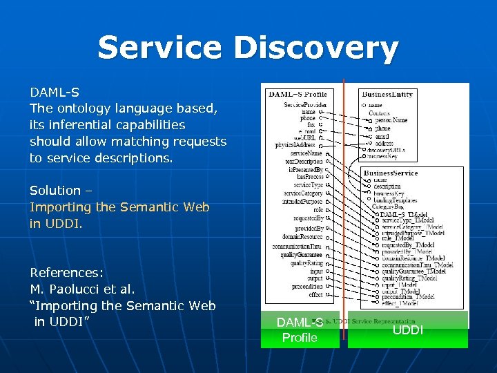 Service Discovery DAML-S The ontology language based, its inferential capabilities should allow matching requests