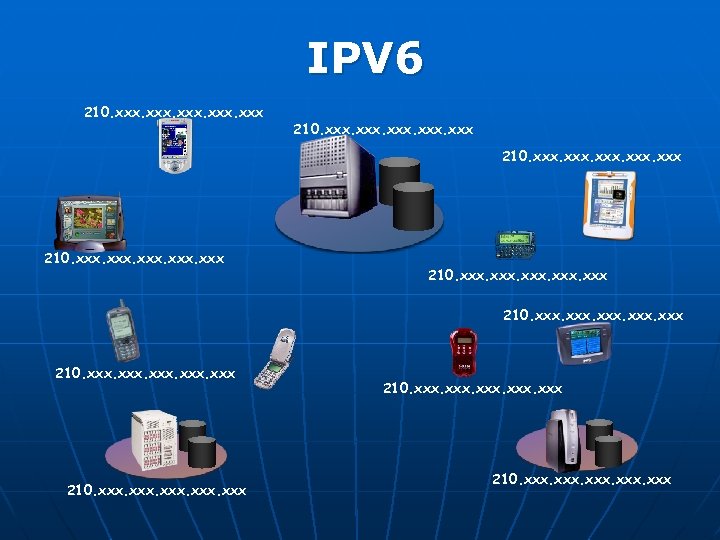 IPV 6 210. xxx. xxx. xxx 210. xxx 