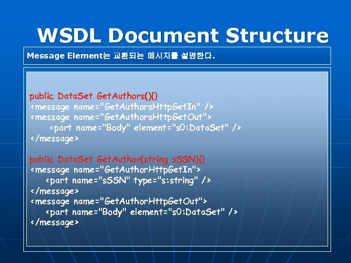 WSDL Document Structure Message Element는 교환되는 메시지를 설명한다. public Data. Set Get. Authors(){} <message
