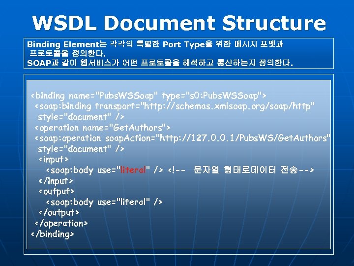 WSDL Document Structure Binding Element는 각각의 특별한 Port Type을 위한 메시지 포멧과 프로토콜을 정의한다.