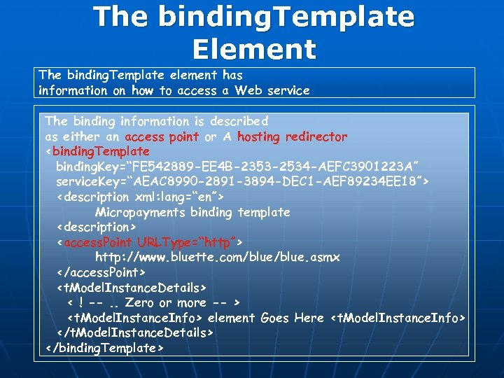 The binding. Template Element The binding. Template element has information on how to access