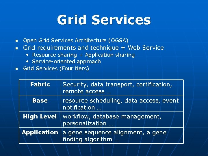 Grid Services n Open Grid Services Architecture (OGSA) n Grid requirements and technique +