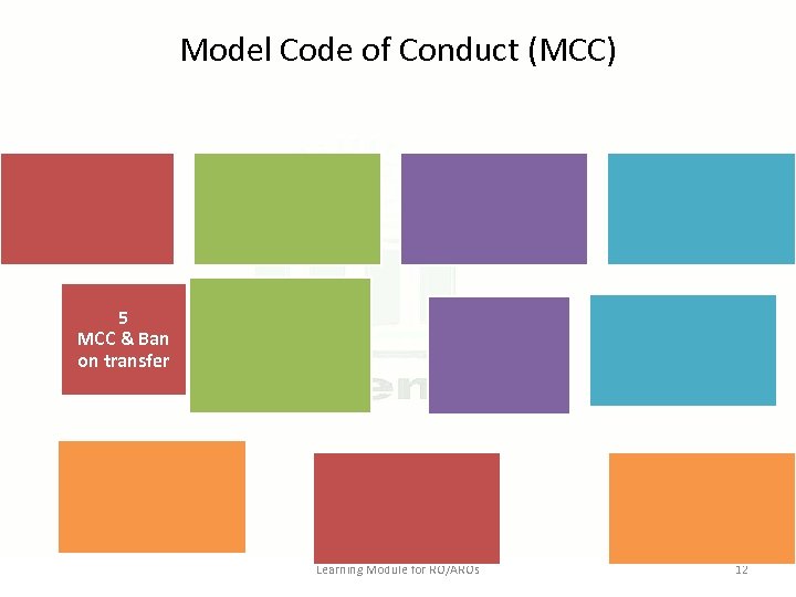 Model Code of Conduct (MCC) 5 MCC & Ban on transfer Learning Module for
