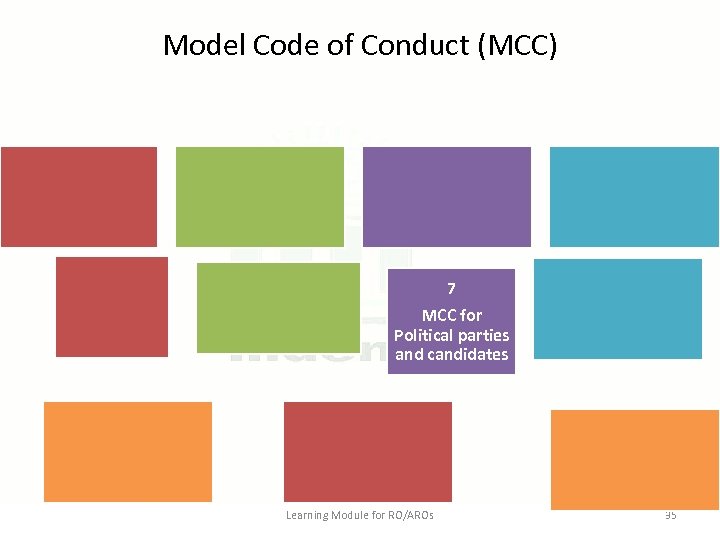 Model Code of Conduct (MCC) 7 MCC for Political parties and candidates Learning Module