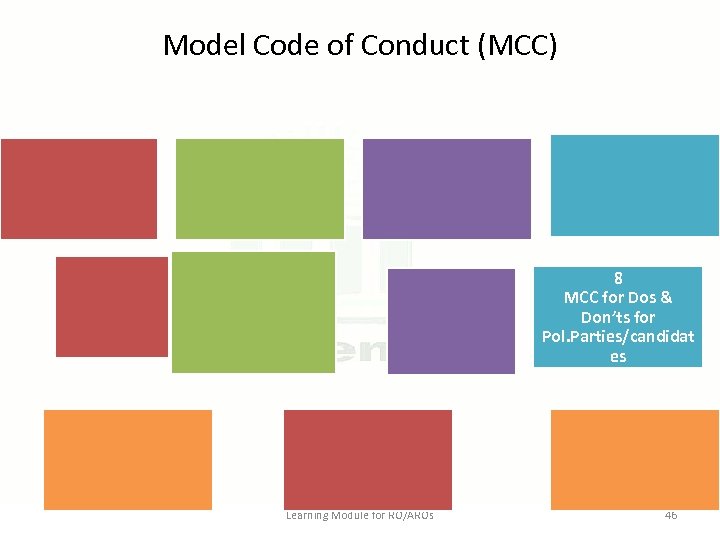 Model Code of Conduct (MCC) 8 MCC for Dos & Don’ts for Pol. Parties/candidat