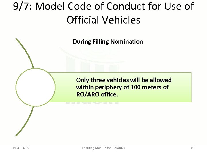 9/7: Model Code of Conduct for Use of Official Vehicles During Filling Nomination Only