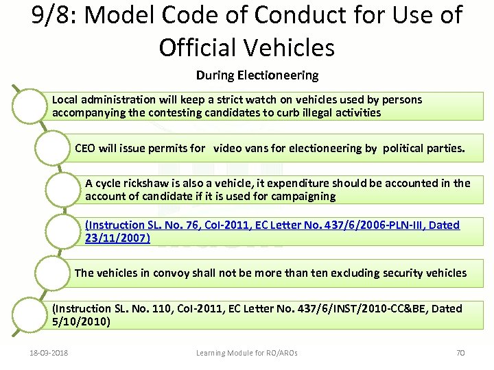 9/8: Model Code of Conduct for Use of Official Vehicles During Electioneering Local administration