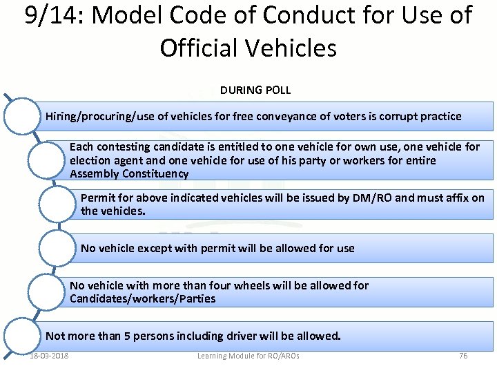 9/14: Model Code of Conduct for Use of Official Vehicles DURING POLL Hiring/procuring/use of