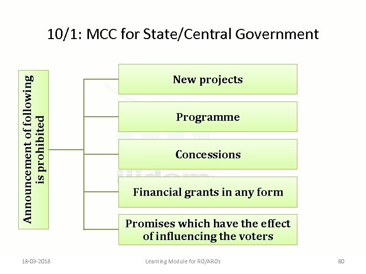 Announcement of following is prohibited 10/1: MCC for State/Central Government 18 -03 -2018 New