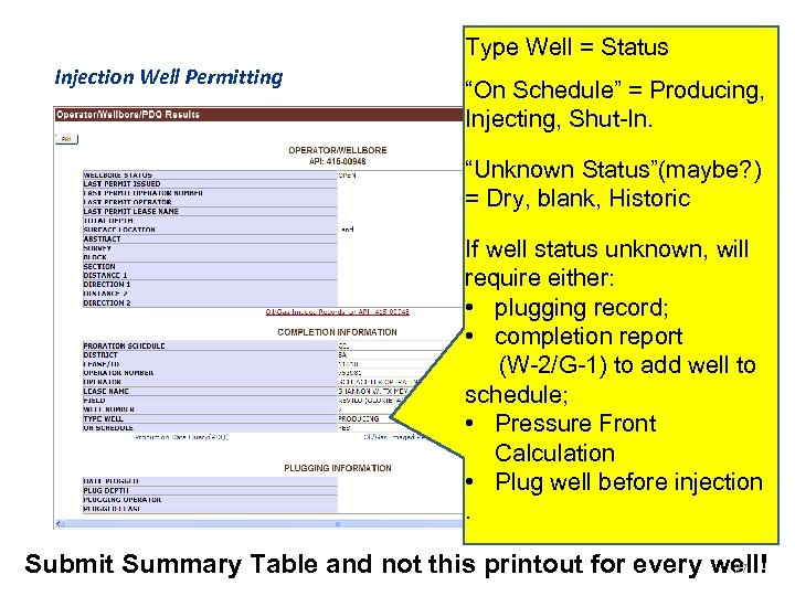 Type Well = Status Injection Well Permitting “On Schedule” = Producing, Injecting, Shut-In. “Unknown