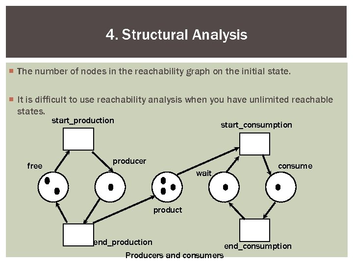 4. Structural Analysis ¡ The number of nodes in the reachability graph on the