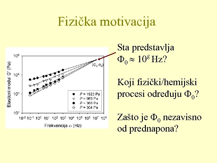 Fizička motivacija Sta predstavlja F 0 » 108 Hz? Koji fizički/hemijski procesi određuju F