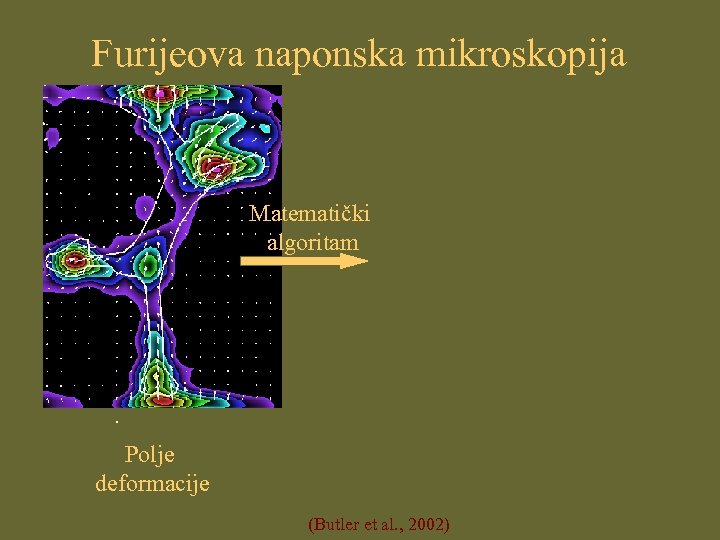 Furijeova naponska mikroskopija 200 Pa 150 Matematički algoritam 100 50 0 Displacement field Polje