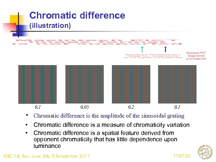 Chromatic difference (illustration) 0. 1 • 0. 05 0. 2 0. 1 Chromatic difference