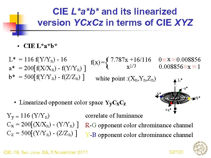 CIE L*a*b* and its linearized version YCx. Cz in terms of CIE XYZ •