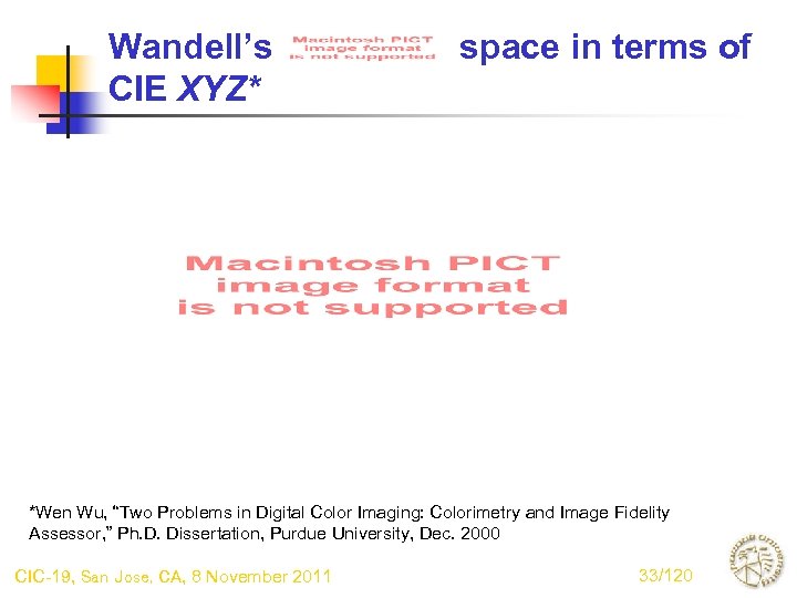 Wandell’s space in terms of CIE XYZ* *Wen Wu, “Two Problems in Digital Color