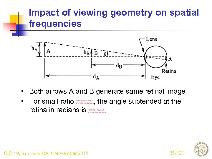 Impact of viewing geometry on spatial frequencies • Both arrows A and B generate