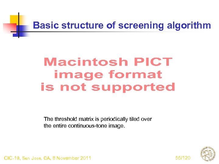 Basic structure of screening algorithm The threshold matrix is periodically tiled over the entire