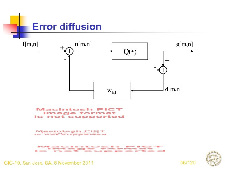 Error diffusion f[m, n] + - u[m, n] Q( • ) wk, l CIC-19,