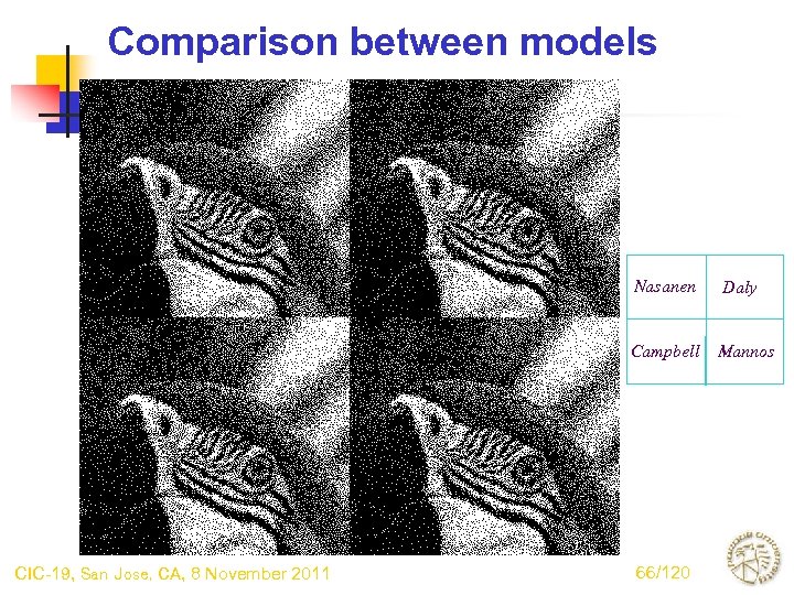 Comparison between models Nasanen Campbell CIC-19, San Jose, CA, 8 November 2011 Daly Mannos