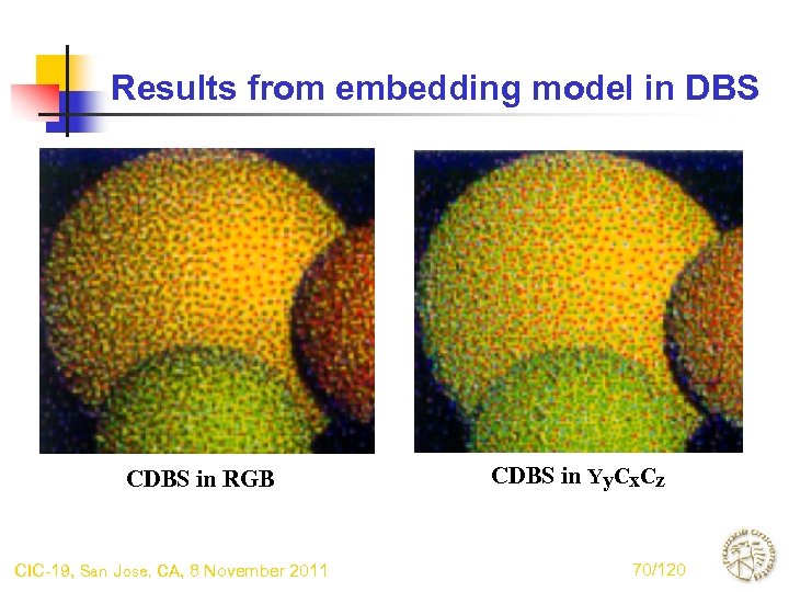 Results from embedding model in DBS CDBS in RGB CIC-19, San Jose, CA, 8