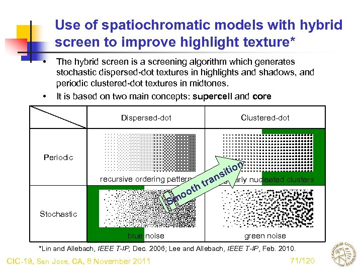 Use of spatiochromatic models with hybrid screen to improve highlight texture* • • The