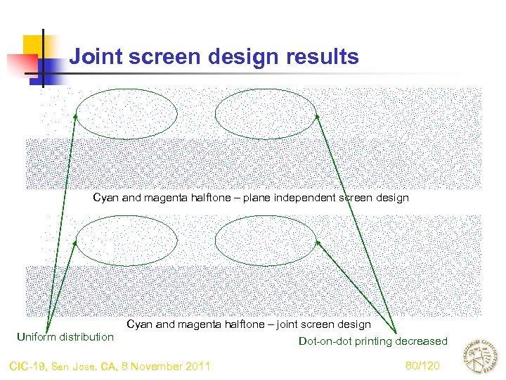 Joint screen design results Cyan and magenta halftone – plane independent screen design Uniform