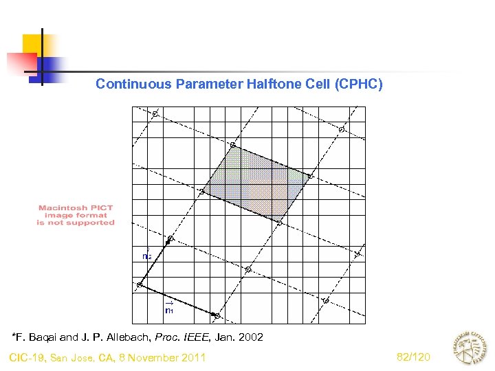 Continuous Parameter Halftone Cell (CPHC) *F. Baqai and J. P. Allebach, Proc. IEEE, Jan.