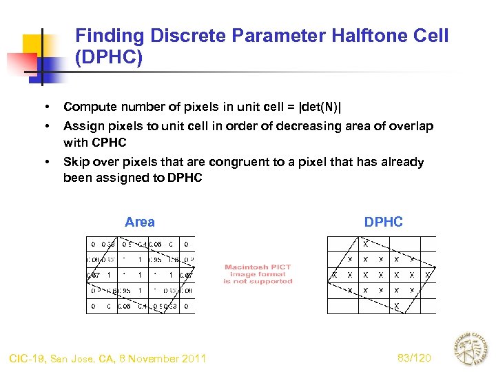 Finding Discrete Parameter Halftone Cell (DPHC) • Compute number of pixels in unit cell