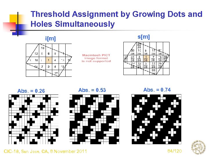 Threshold Assignment by Growing Dots and Holes Simultaneously s[m] i[m] Abs. = 0. 26