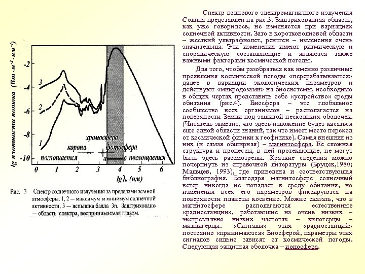  Спектр волнового электромагнитного излучения Солнца представлен на рис. 3. Заштрихованная область, как уже