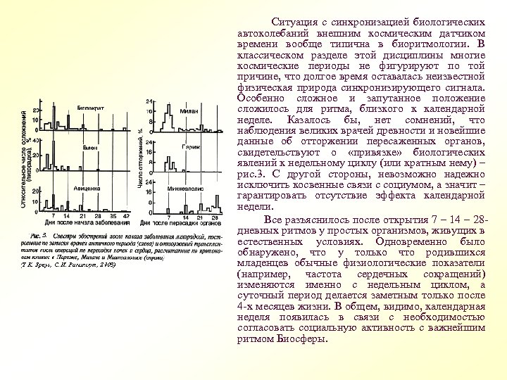 Ситуация с синхронизацией биологических автоколебаний внешним космическим датчиком времени вообще типична в биоритмологии.