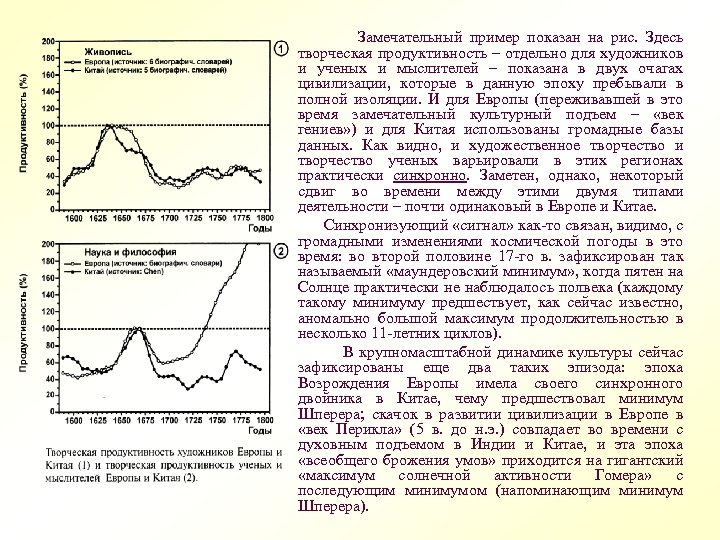  Замечательный пример показан на рис. Здесь творческая продуктивность – отдельно для художников и