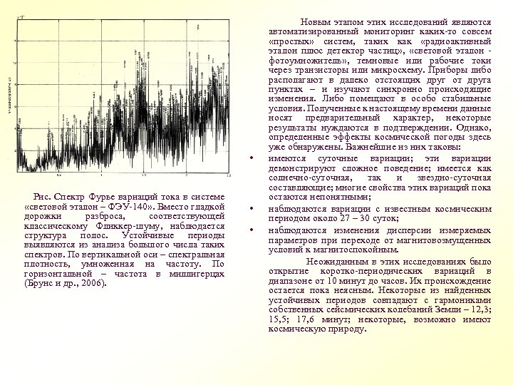 Рис. Спектр Фурье вариаций тока в системе «световой эталон – ФЭУ-140» . Вместо гладкой