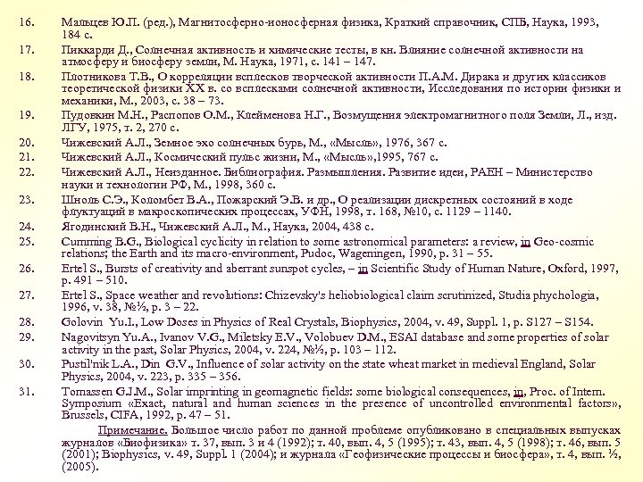 16. Мальцев Ю. П. (ред. ), Магнитосферно-ионосферная физика, Краткий справочник, СПБ, Наука, 1993, 184