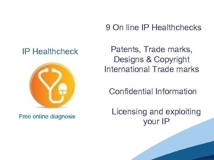 9 On line IP Healthchecks IP Healthcheck Patents, Trade marks, Designs & Copyright International