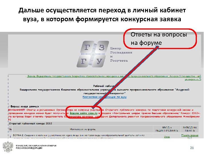 Дальше осуществляется переход в личный кабинет вуза, в котором формируется конкурсная заявка Ответы на