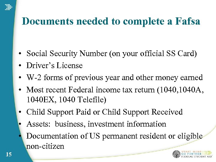 Documents needed to complete a Fafsa • • Social Security Number (on your official