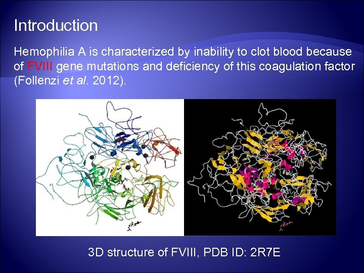 Introduction Hemophilia A is characterized by inability to clot blood because of FVIII gene