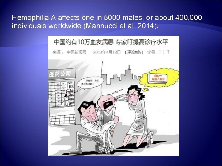 Hemophilia A affects one in 5000 males, or about 400, 000 individuals worldwide (Mannucci