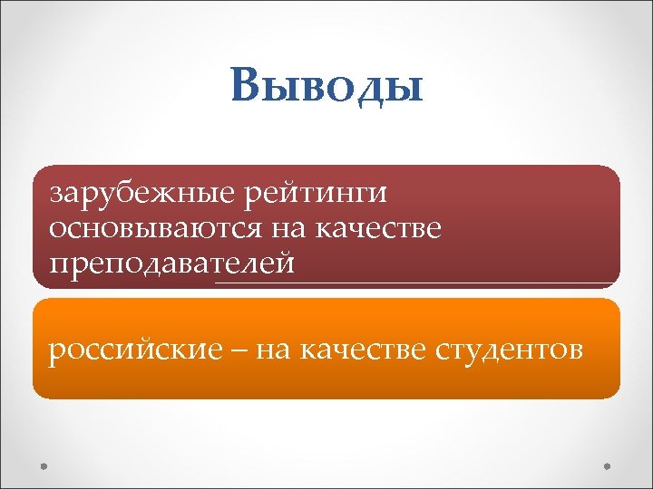 Выводы зарубежные рейтинги основываются на качестве преподавателей российские – на качестве студентов 